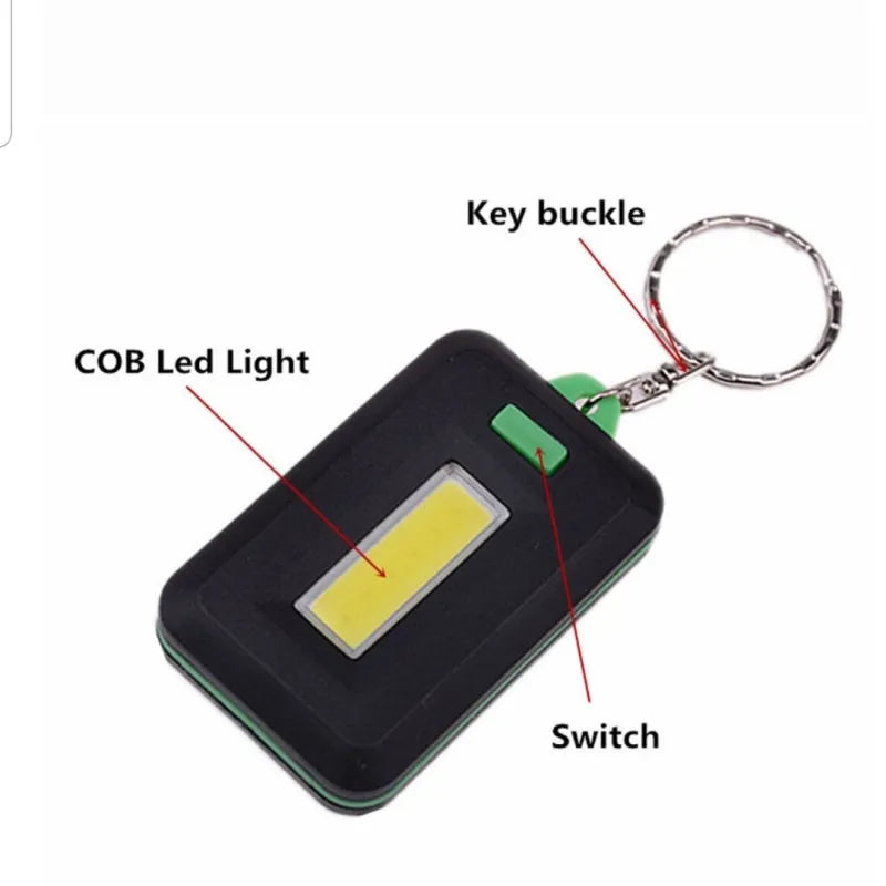 كشاف الميدالية 