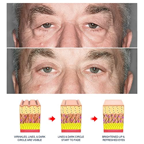 كريم العين المنعش للرجال 