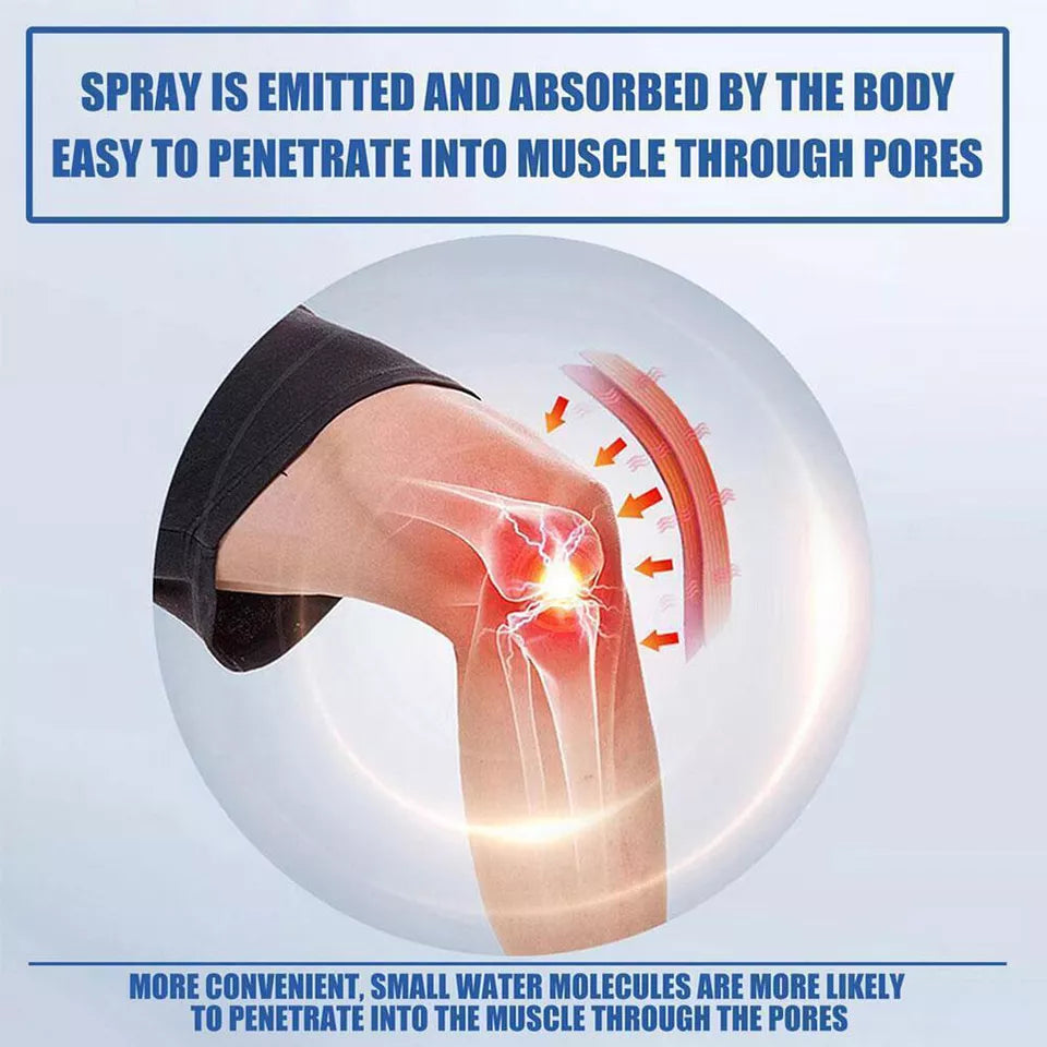 بخاخ لتخفيف الألم للرياضيين